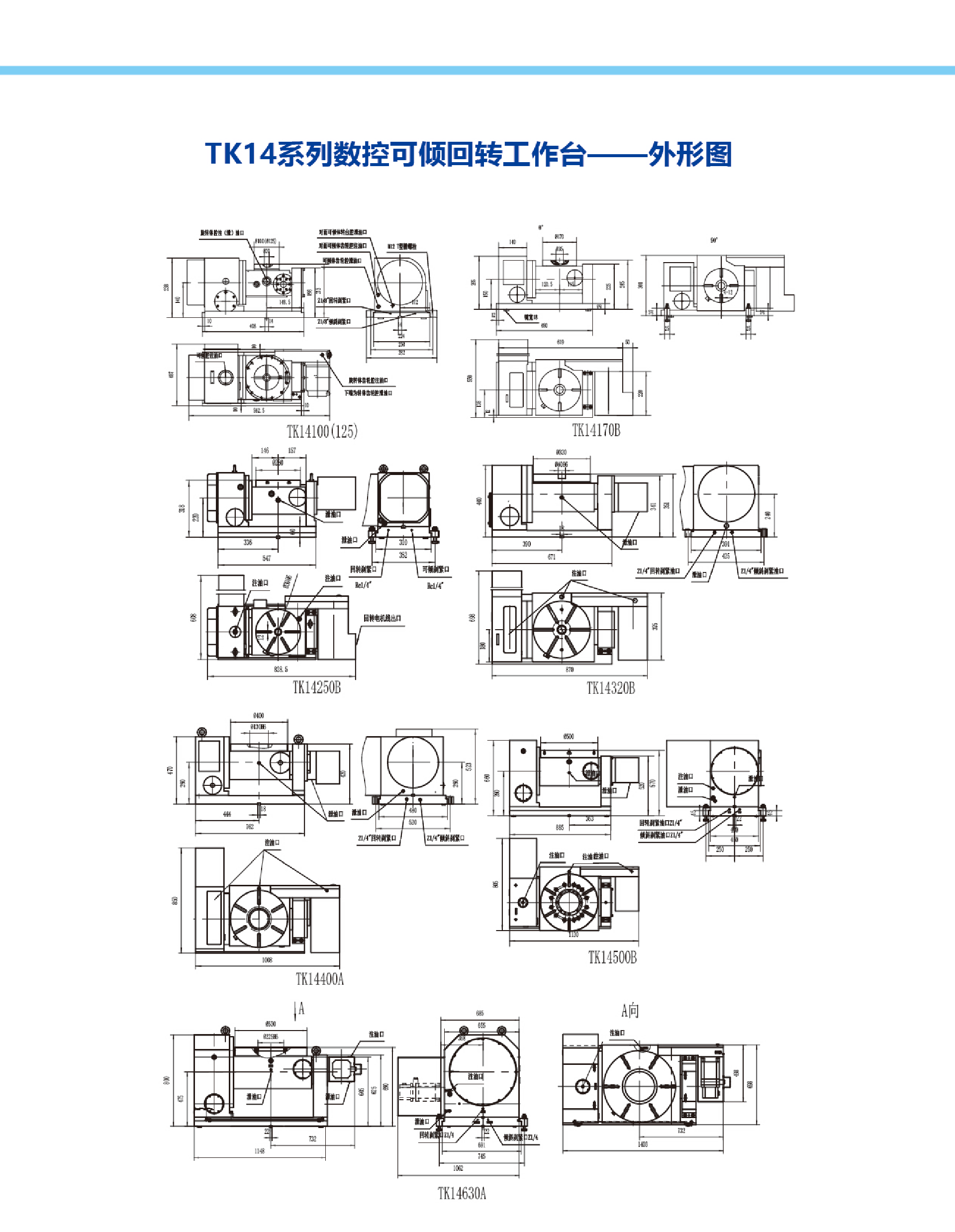 TK14系列數(shù)控可傾回轉工作臺2.png